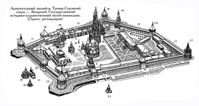 The Architectural ensemble of the Trinity-St. Sergius Lavra  the Zagorsk State History and Art Museum-Reserve (Project of Restoration)